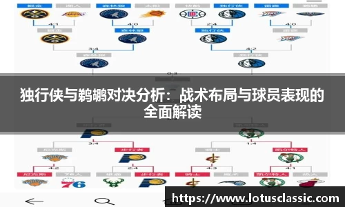 独行侠与鹈鹕对决分析：战术布局与球员表现的全面解读